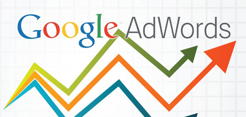 google adwords for business improved website